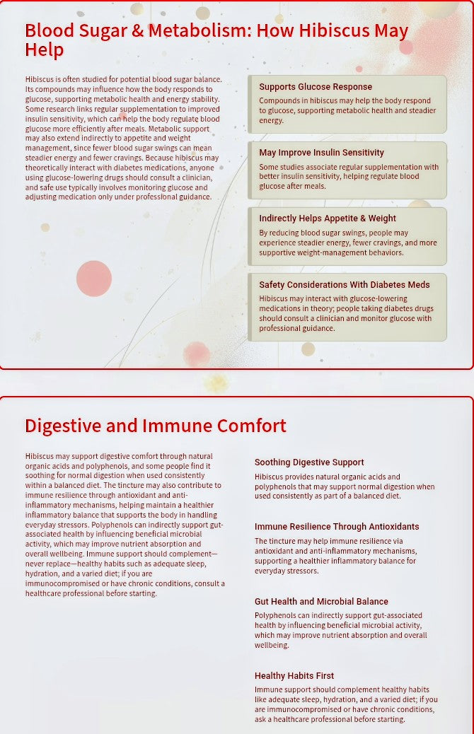 Double Extracted Ginger Root & Vitamin C